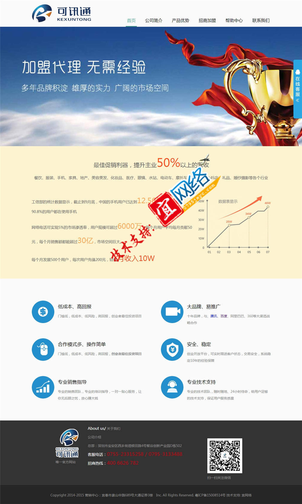 深圳可訊通網(wǎng)絡(luò)科技有限公司招商加盟